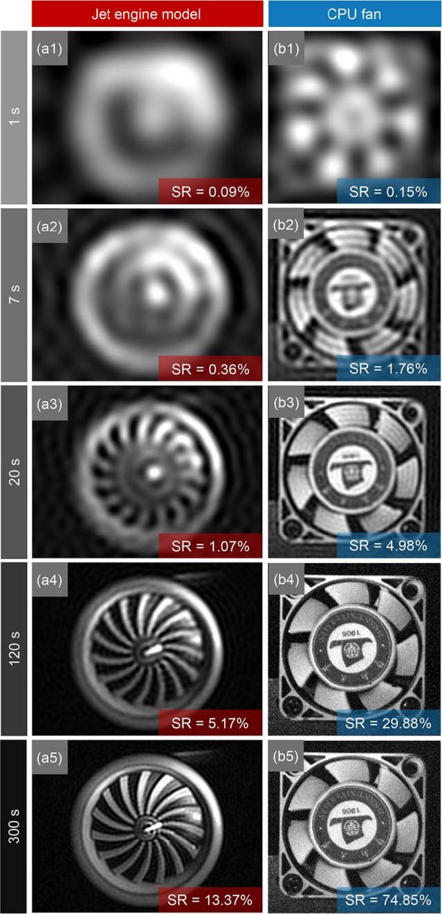 噴氣發動機模型(平均轉速2179.67 轉/分)與CPU風扇(平均轉速14682.51 轉/分)的實時成像結果 配圖3